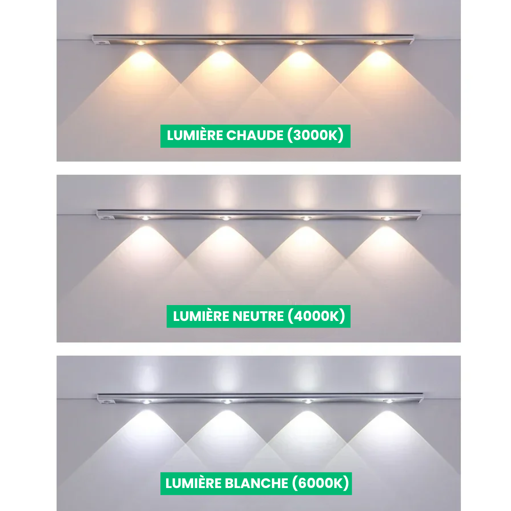 Illuminazione a LED premium con sensore di movimento