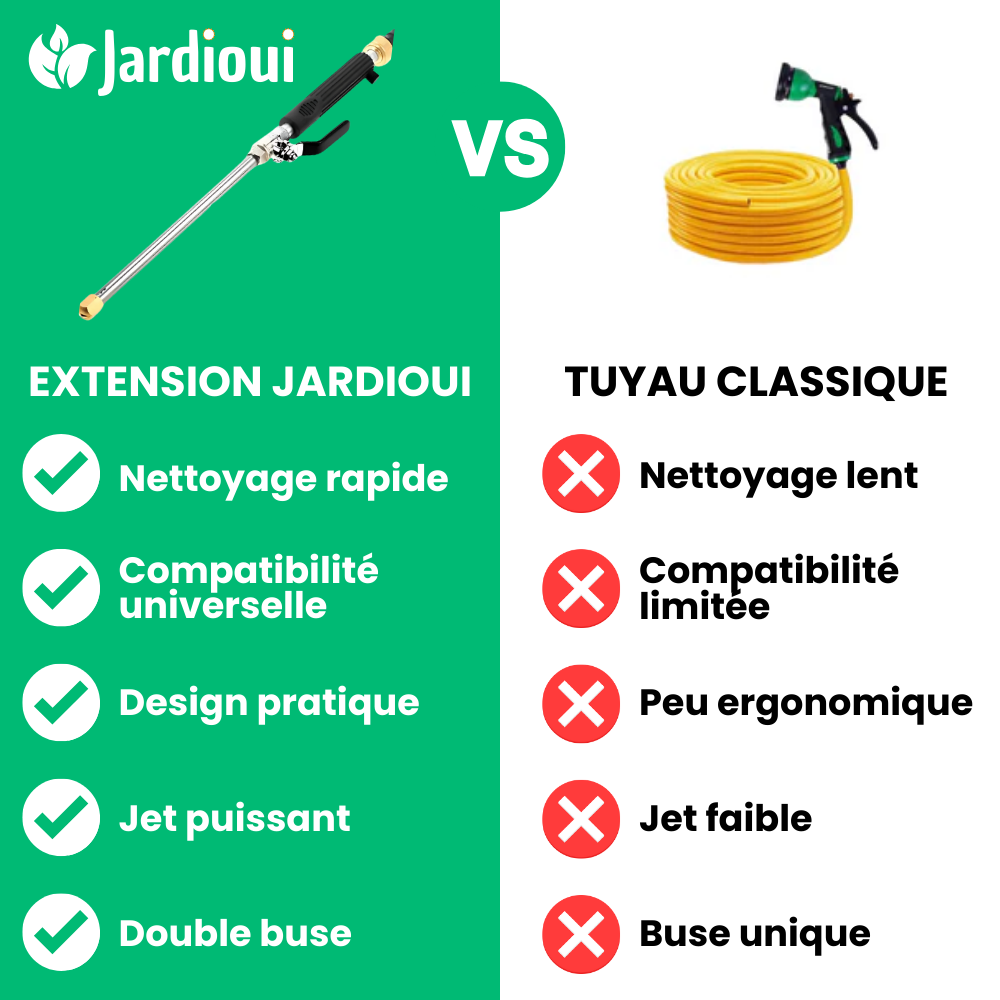 Jardioui Extension de Tuyau de Jardin Haute Pression